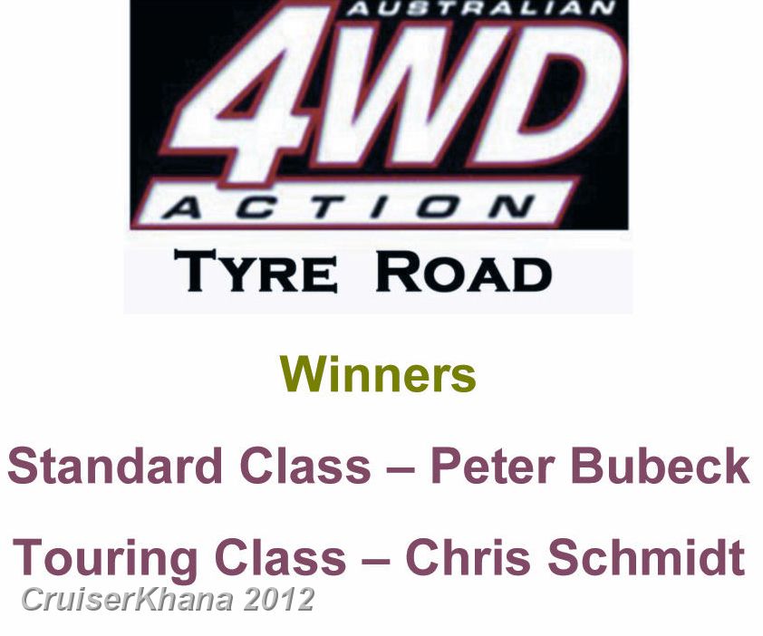 12-Tyre Road-Winners.jpg